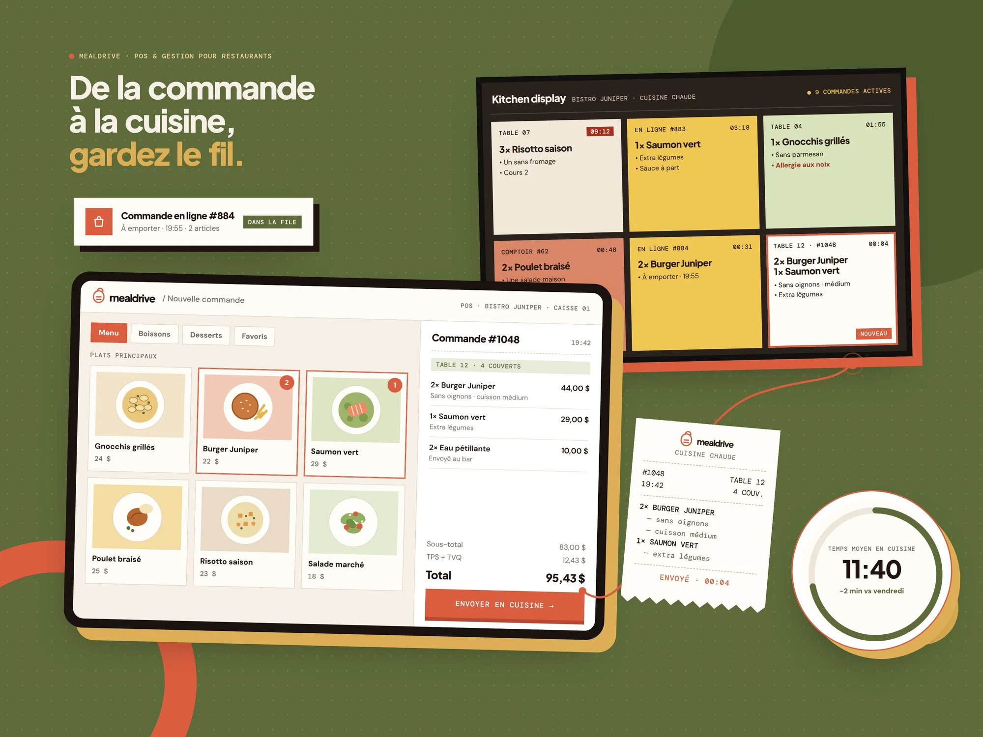 Visuel conceptuel d’un tableau de bord de service MealDrive